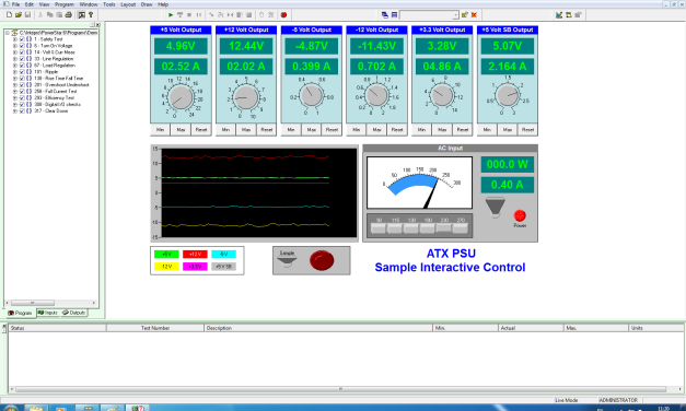 “Program without Coding” with INTEPRO SYSTEMS PowerStar 6 ATE power test executive hardware independent fill-in-the-blank programming