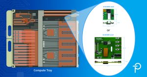 power electronics