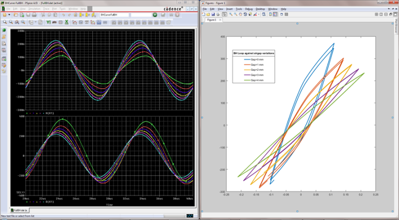 Cadence and MathWorks Provide System-Level Simulation Solutions for Mixed-Signal IoT and Automotive Applications