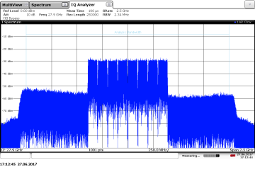 The R&S FSW becomes the first signal and spectrum analyser offering 2 GHz internal analysis bandwidth