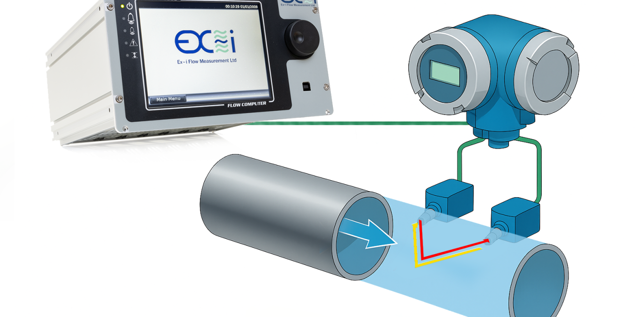 Ex-i Flow Measurement SFC3000 flow computer is now compatible with ultrasonic meters featuring ISO1789-1 mode