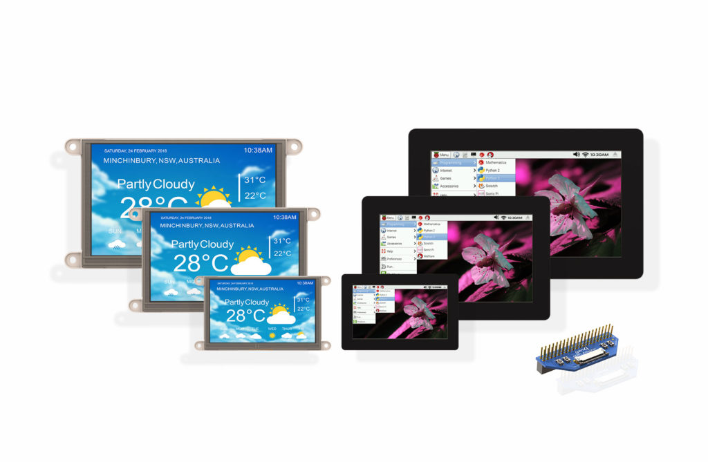 4D Systems gen4-4DPI series of LCD display modules for Raspberry Pi now available