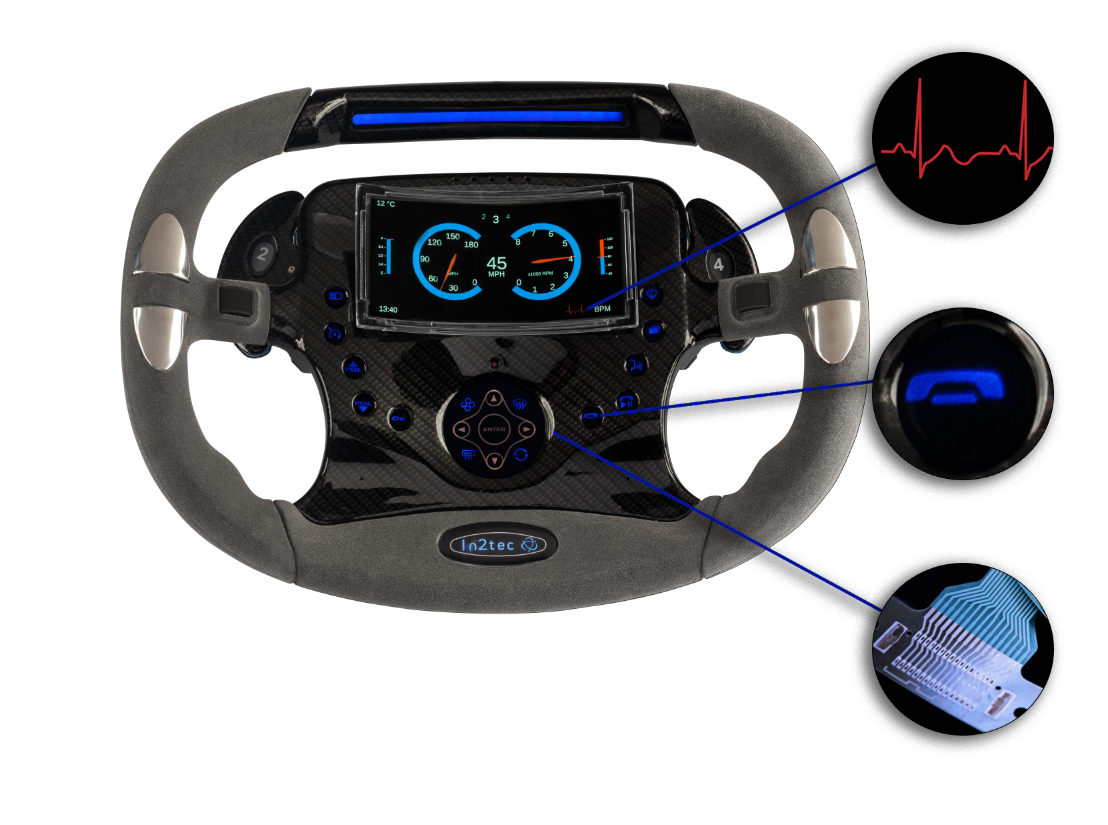 In2tec unveils smart HMI technology demonstrator