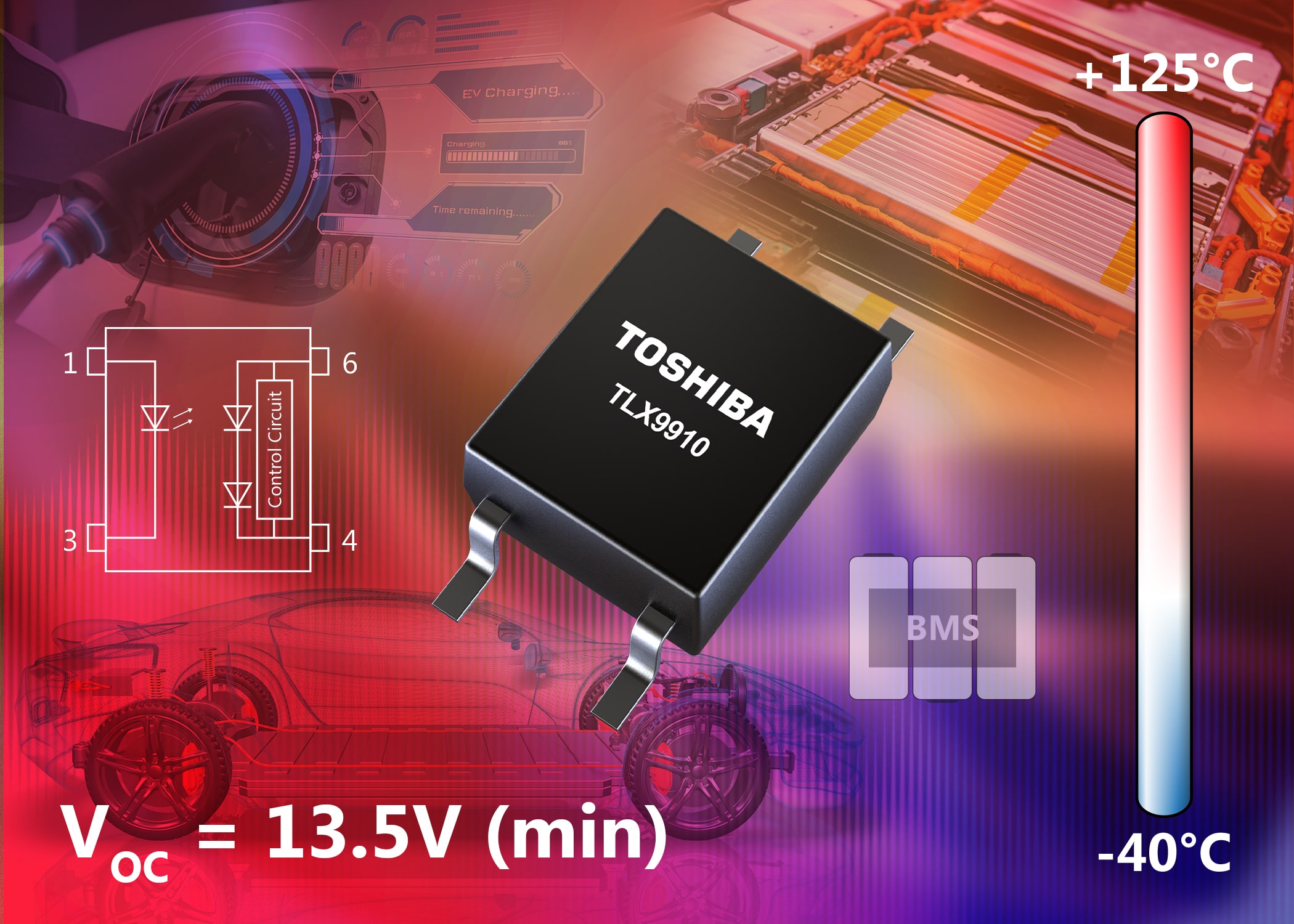 Toshiba launches photovoltaic output photocoupler for automotive