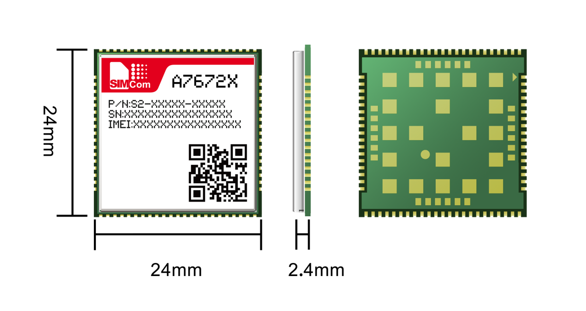 SGP32 remote provisioning firmware being added to all SIMCom LTE Cat 1 bis IoT modules