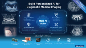ACG Company Profile Build Personalized AI for Diagnostic Medical Imaging