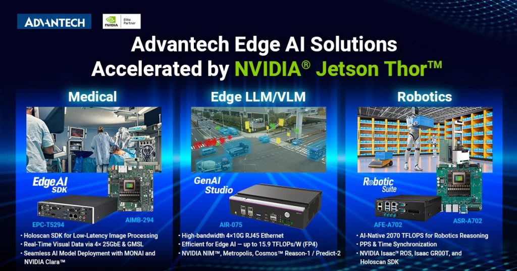 Advantech unveils edge AI solutions accelerated by NVIDIA Jetson Thor ...