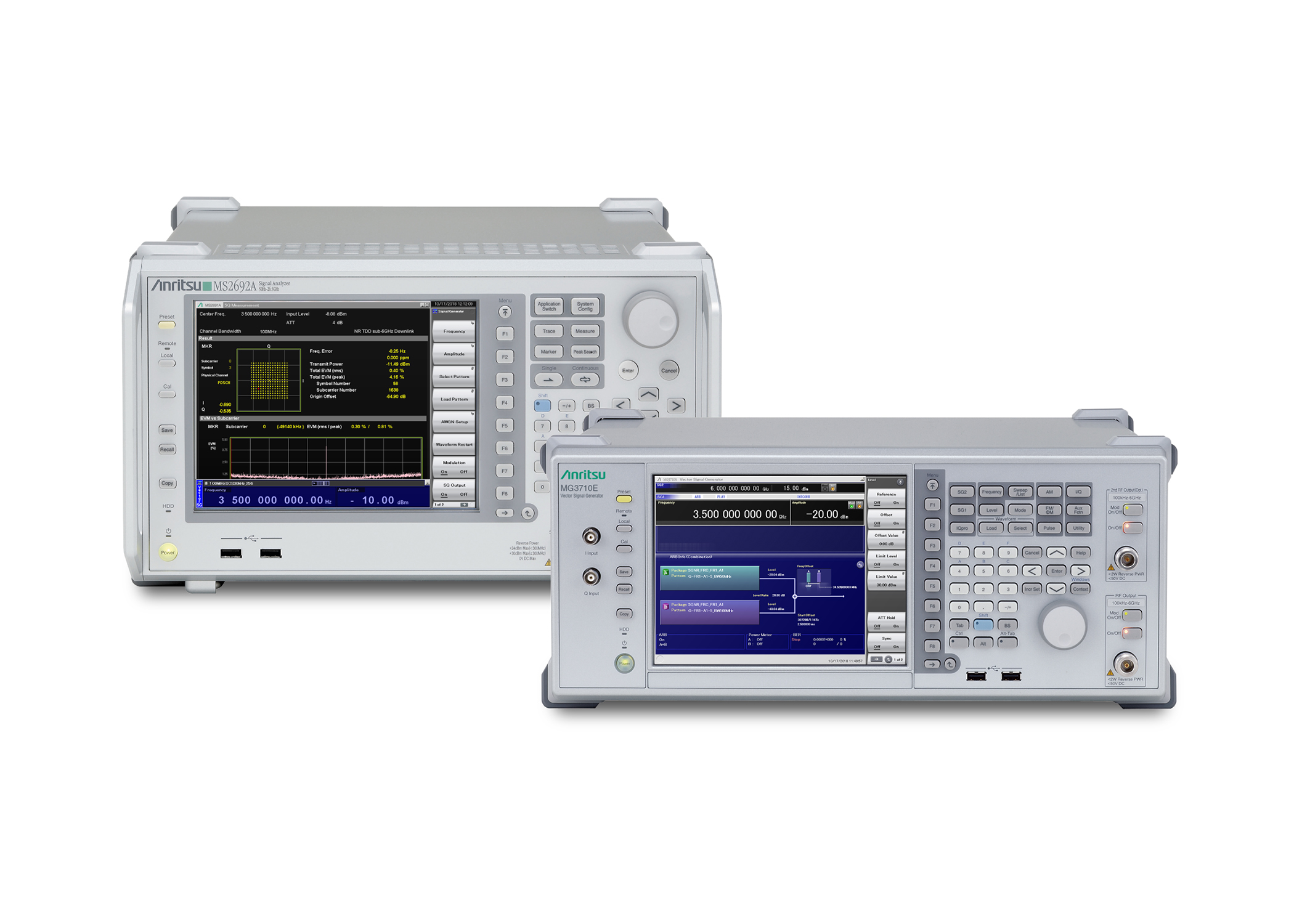 Anritsu welcome the cooperation with Verkotan Oy for 5G