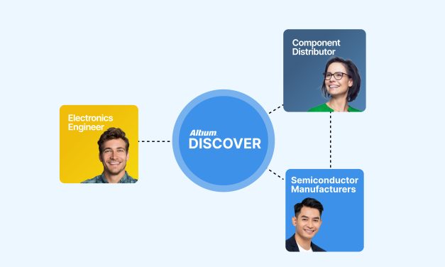 Altium to unveil industry solution at Electronica 2024