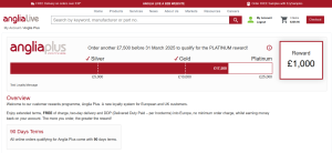 Anglia Plus customer dashboard 24.3.25