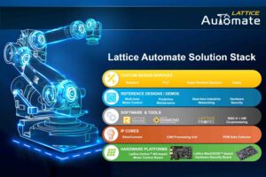 Automation Stack press graphic