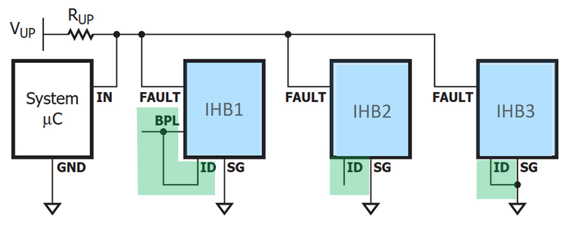 BridgeSwitch ICs use Built in figure 4