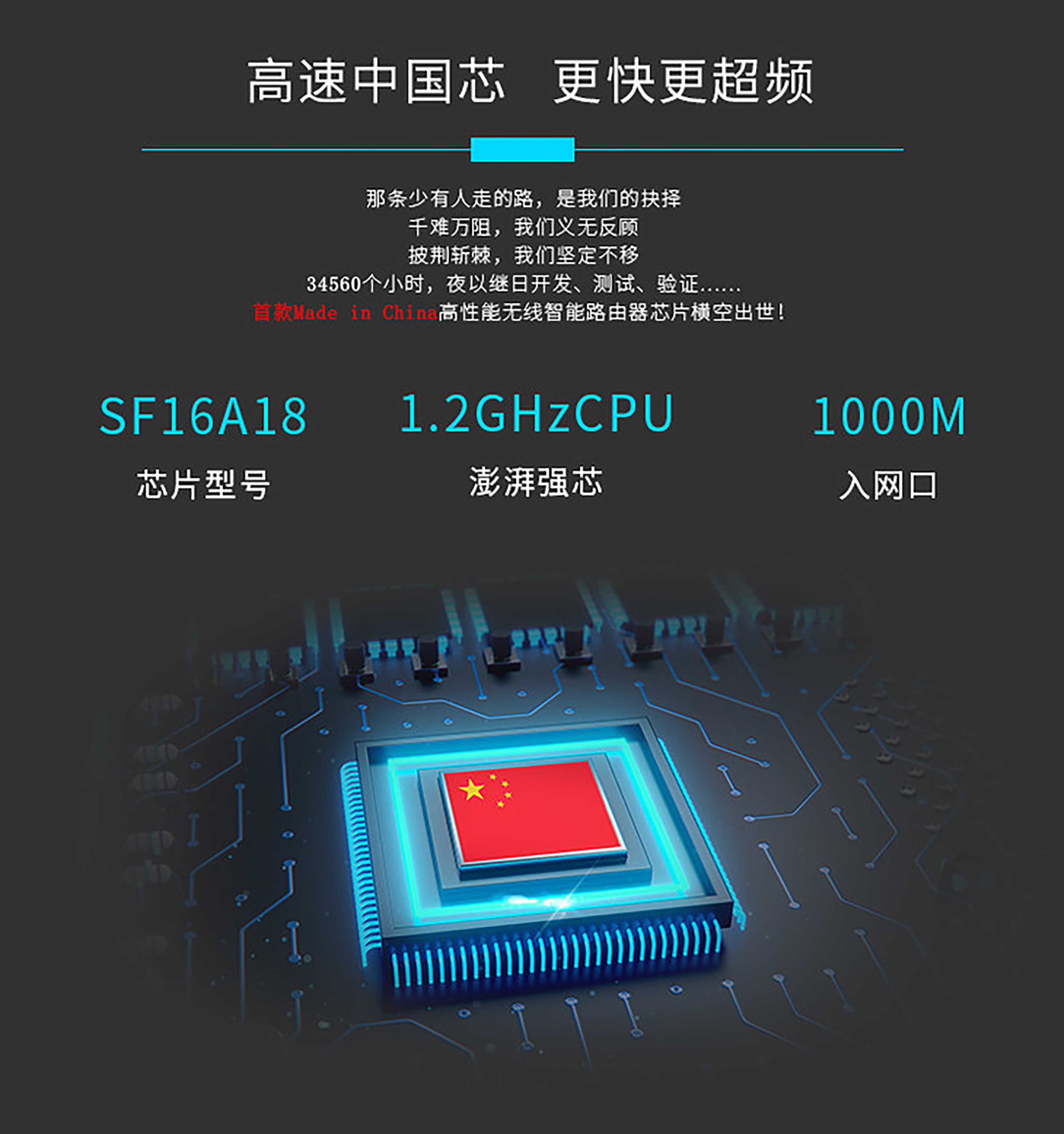 SiFlower licenses and deploys CEVA’s 802.11ac Wi-Fi IP in its smart home access point SoC