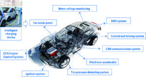 CIE newsletter figure 1 1