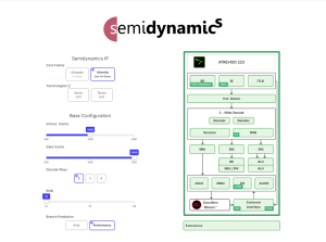 CONFIGURATOR