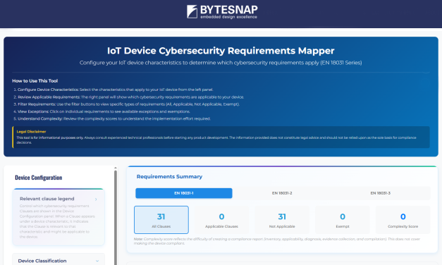ByteSnap Design unveils EN 18031-1 security compliance tool