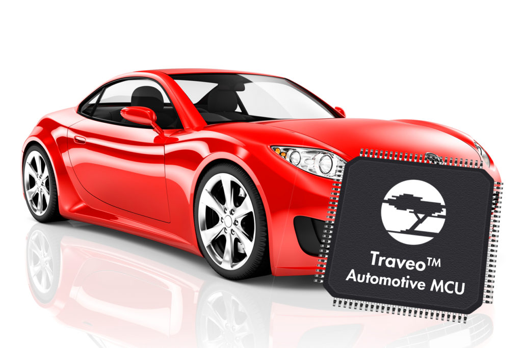 Cypress enables dynamic 3D graphics in hybrid instrument clusters and head-up displays with new automotive MCU solution