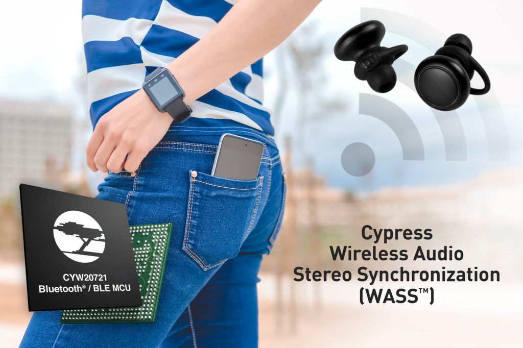 Cypress WASS Bluetooth Audio Solution Image