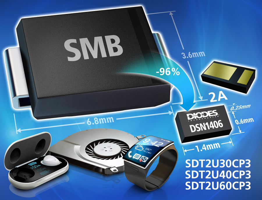 2A Schottky rectifiers available in the DSN1406 from Diodes Incorporated “are smallest in class”