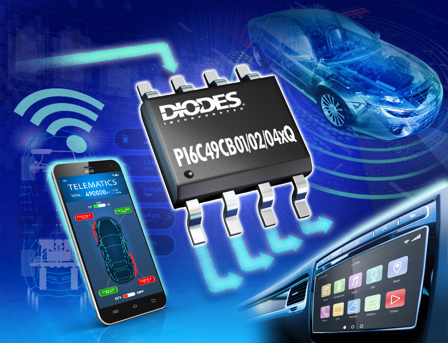 Automotive-compliant CMOS Clock Buffers from Diodes Incorporated Deliver Low Jitter, Low Skew, and Low Power Operation