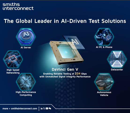 Smiths Interconnect to showcase next-generation test solutions at DesignCon 2026