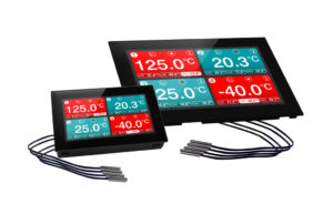 EL SGD 43 and 70 Group