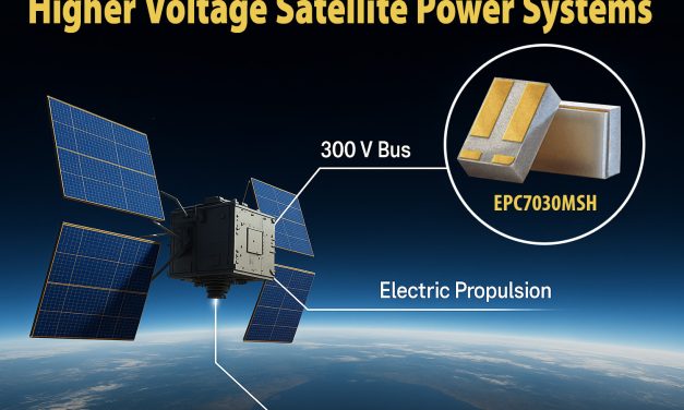 EPC Space launches 300 V rad-hard GaN FET for higher voltage satellite power systems