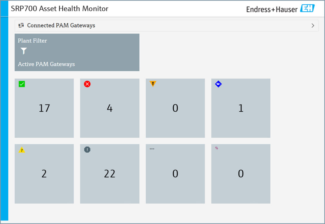 Endress Hauser Launches Asset Health Monitoring Solution Cie