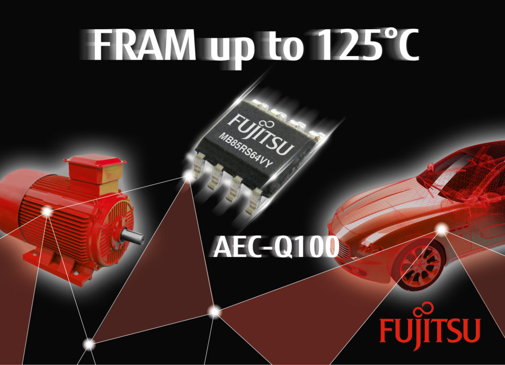 FEEU Automotive FRAM device MB85RS64VY