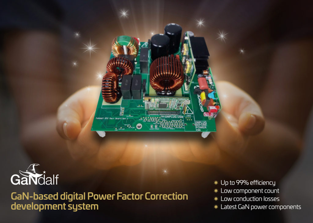 Future Electronics Gandalf