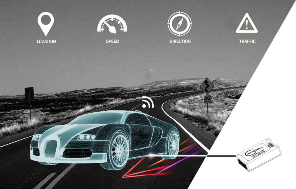 FutureCAR Inertial Measurement Units