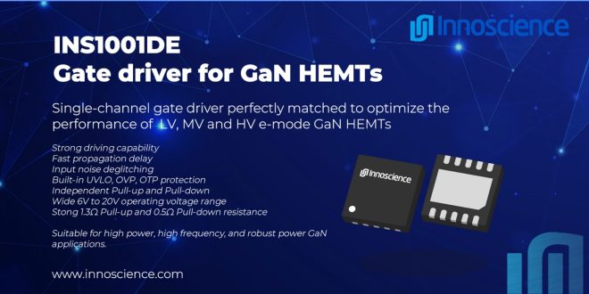 Innoscience New INS1001DE GaN driver IC from Innoscience designed to drive LV, MV ...