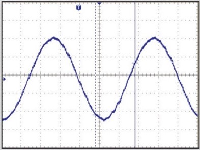 Image 2 VFD After FIN915SFH sine wave filter