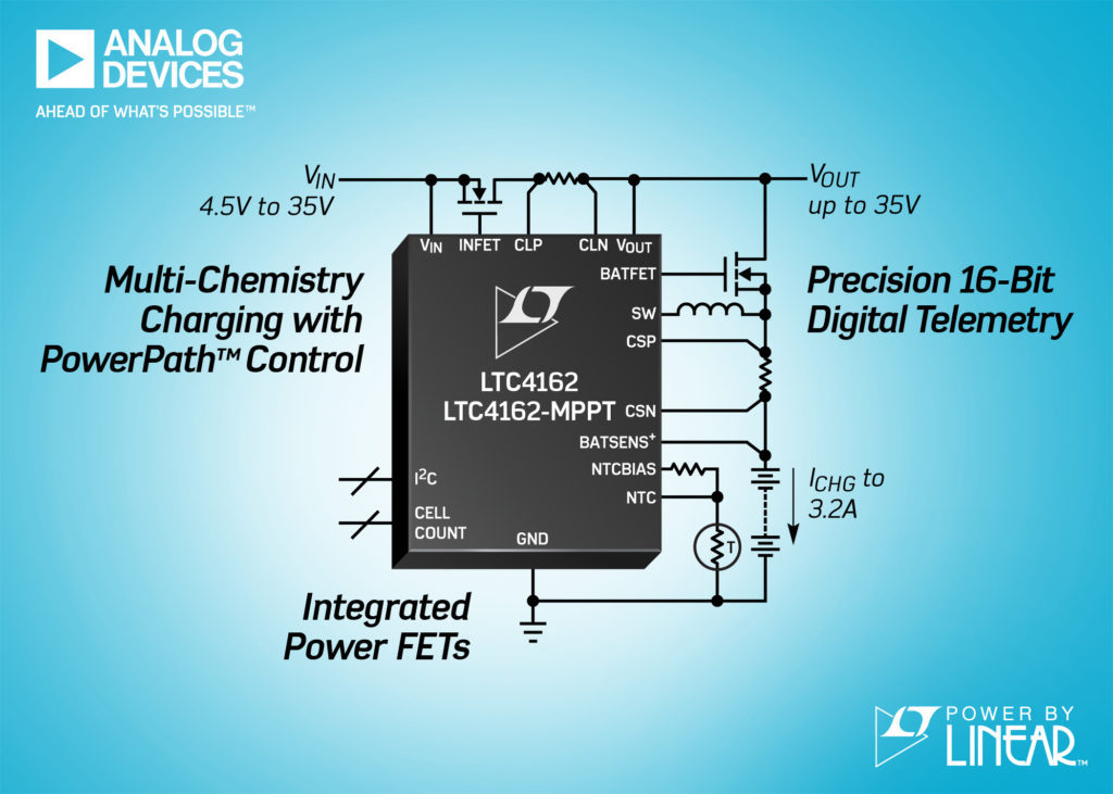 LTC4162 Photo