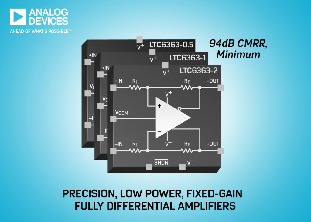 LTC6363 Photo