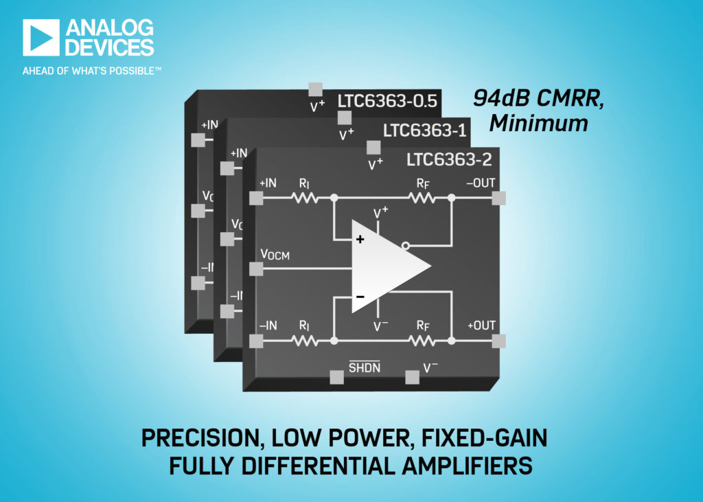 High precision fixed-gain fully differential amplifiers/ADC drivers with low power