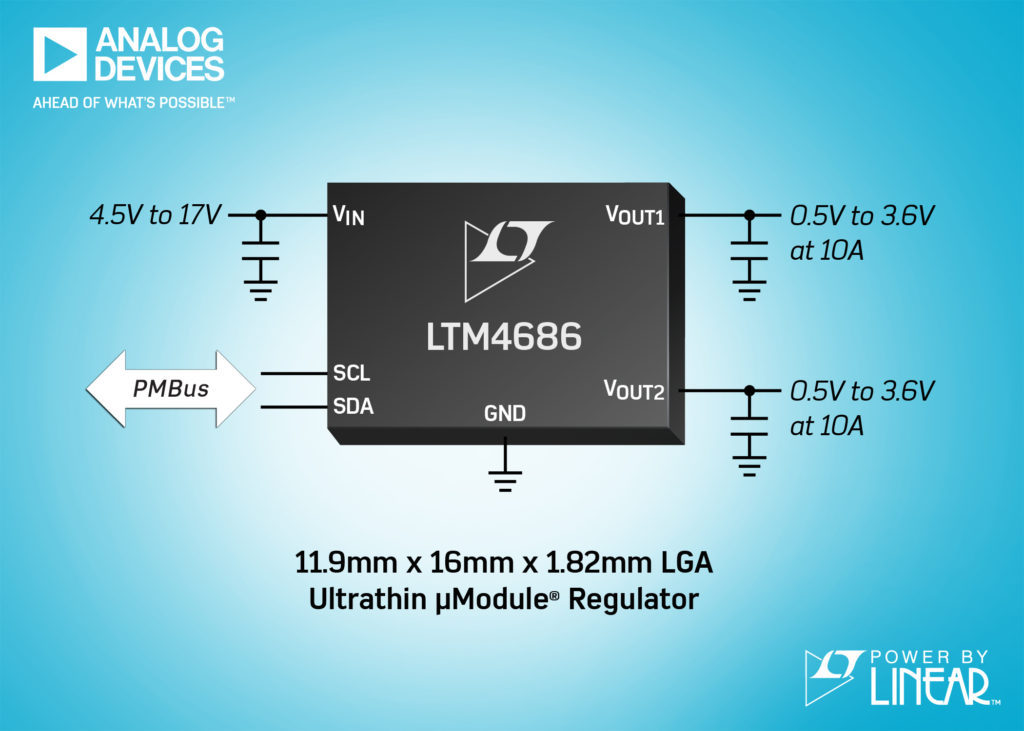 LTM4686 Photo