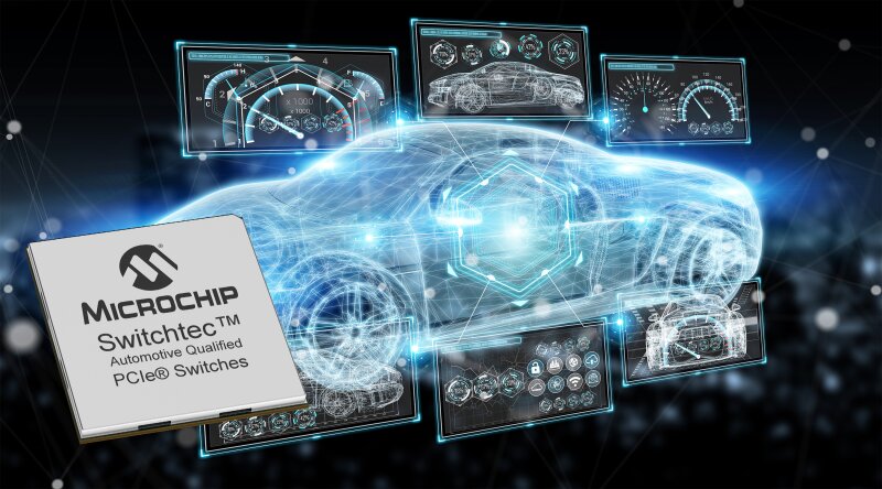 “Industry’s first” automotive-qualified Gen 4 PCIe switches enable autonomous driving ecosystem