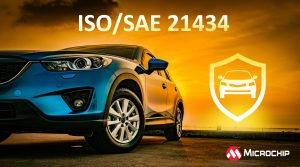 MC1649 Image ISO SAE 21434 and ISO 26262 graphics
