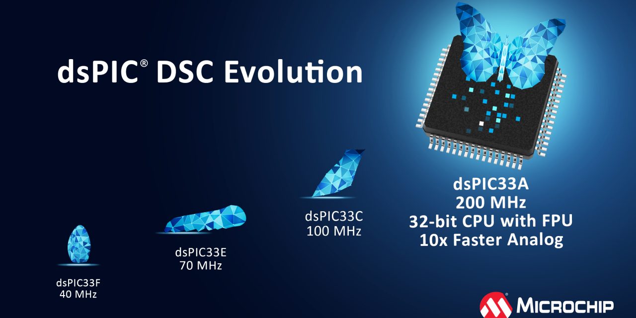 Microchip Technology introduces a new core in the dsPIC digital signal controller family to enhance precision and execution of real-time control