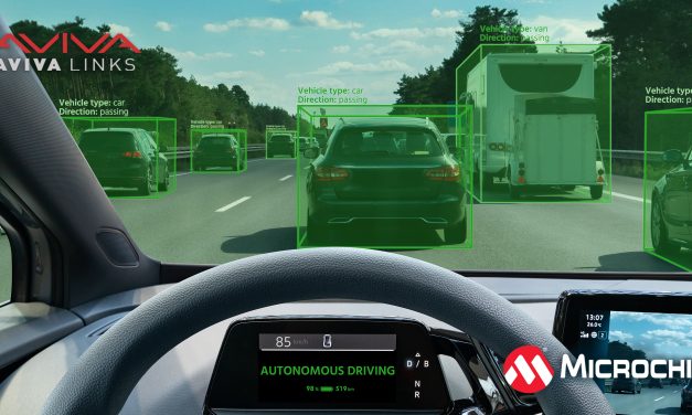 Microchip and AVIVA Links achieve ASA-ML interoperability, accelerating the shift to open standards for automotive connectivity