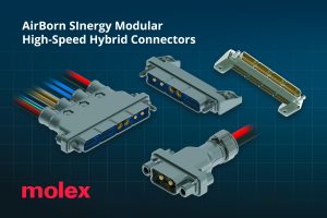 modules