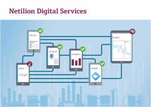 Netilion Digital Services