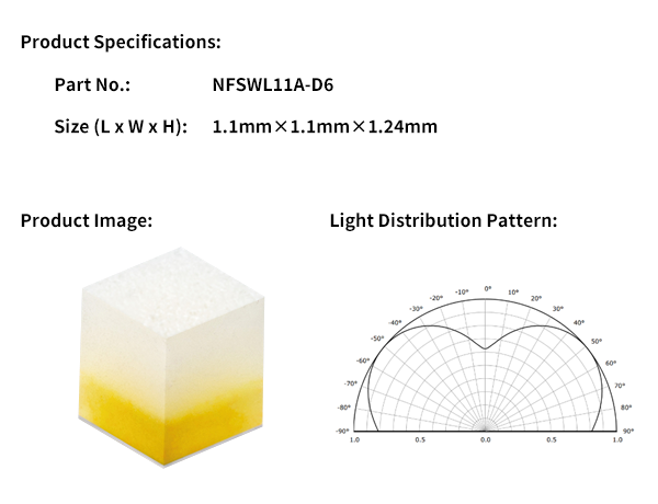 Nichia launches a new chip-scale LED that creates a lighting environment filled with soft light