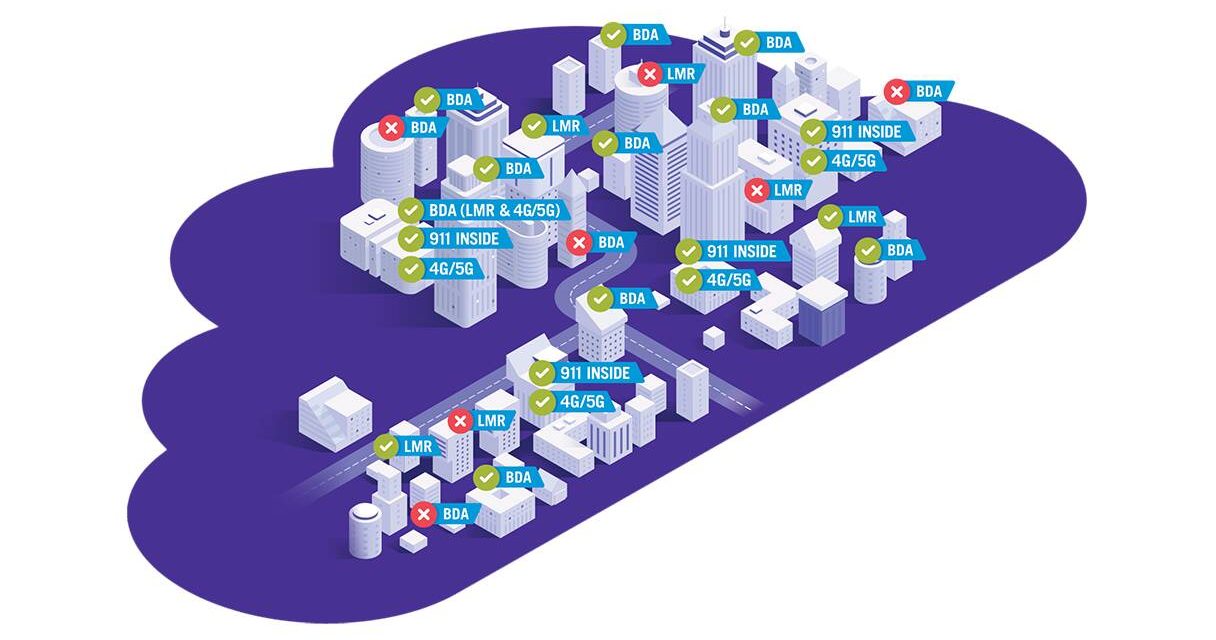PCTEL expands cellular and public safety testing workflows