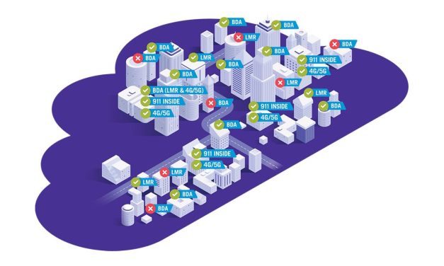 PCTEL expands cellular and public safety testing workflows