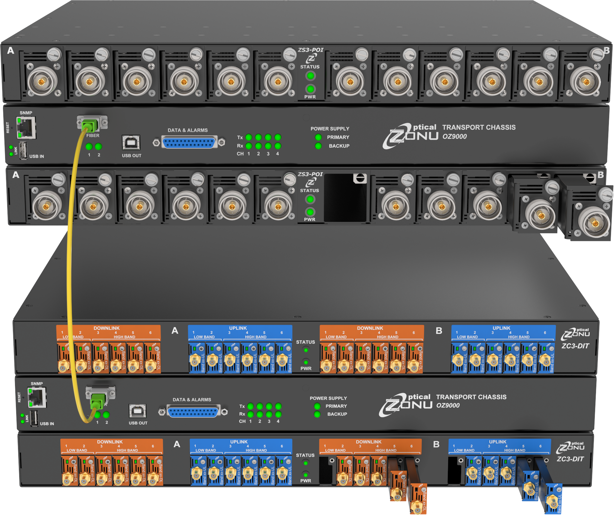 Optical Zonu launches ZONUConnect 3.0 base station to DAS fibre optic transport system