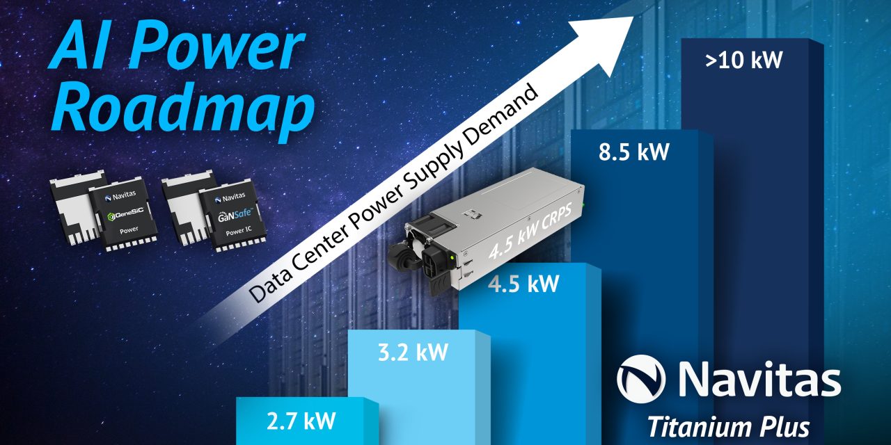 Navitas overcomes AI challenges with “world’s highest power density data centre design”