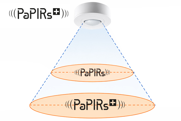 Panasonic Industry enhances its PIR sensor portfolio with PaPIRs+