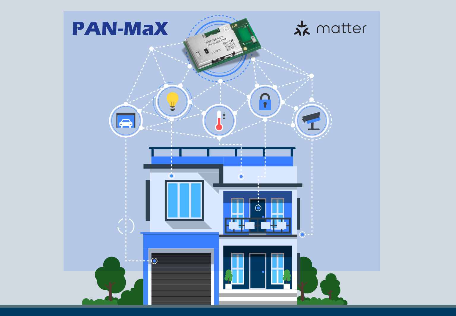 Panasonic Industry now offers multi-tier Matter Certificate Service